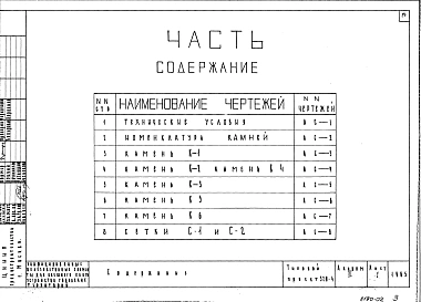 Альбом 2 Изделия заводского изготовления.     
