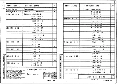 Выпуск 2-1 Колонны сечением 300х300 мм
