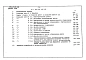 Альбом 5.84 Сметы