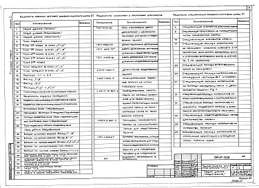Альбом 1 Архитектурно-строительные и технологические  чертежи. Витражи
