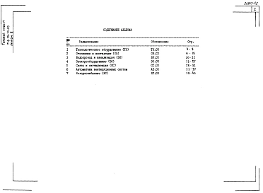 Альбом 5 Спецификации оборудования