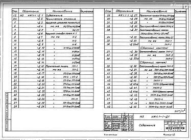 Раздел 1.1-1 Панели наружных стен. Панели цокольные, парапетные