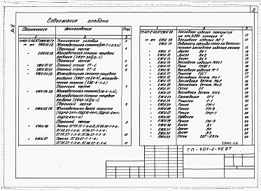 Альбом 4 Строительные изделия.      