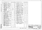 Альбом 1 Типовые НКУ управления и измерения подстанций 110-220кВ