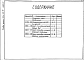 Альбом 3 Тепловой контроль и автоматика. Чертежи-задания заводу-изготовителю