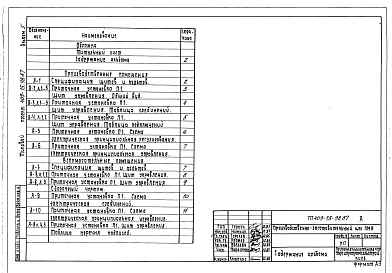 Альбом 5 Задание заводу-изготовителю щитов. Примененный из ТП 409-15-98.87