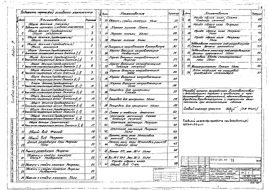 Альбом 2 Конструкции металлические