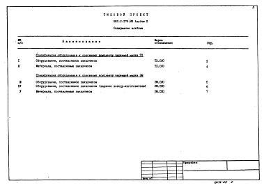 Альбом 9 Спецификации оборудования