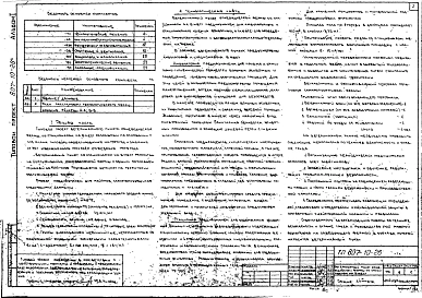 Альбом 1 Пояснительная записка.Чертежи. Заказные спецификации