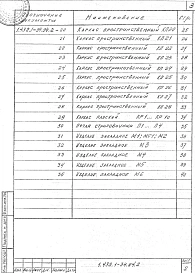 Выпуск 2 Изделия арматурные и закладные. Рабочие чертежи.