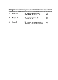 Альбом 7 Сметная документация  