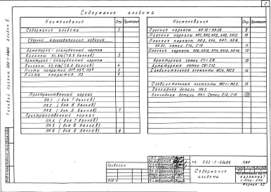 Альбом 3 Индивидуальные строительные конструкции
