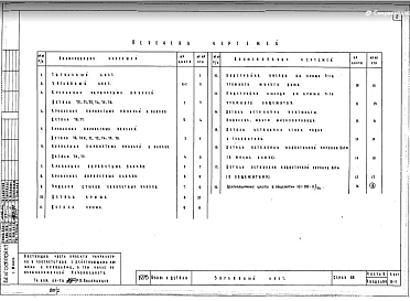 Часть 9 Раздел 9-2 Вариант вентилируемого покрытия с плитным утеплителем