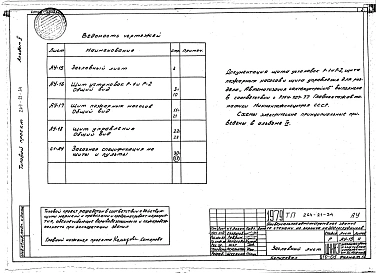Альбом 5 Задание заводам-изготовителям