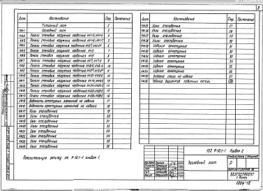 Раздел 10.1-1 Наружные стеновые панели чердака