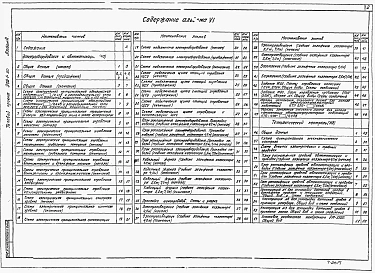 Альбом 6 Электрооборудование, автоматика и технологический контроль. Чертежи монтажной зоны