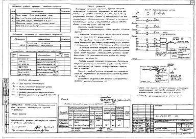 Альбом 11 Охранно-пожарная сигнализация (ПО)