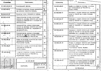 Альбом 1 Материалы для проектирования