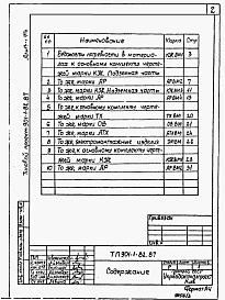 Альбом 8 Ведомость потребность в материалах.     
