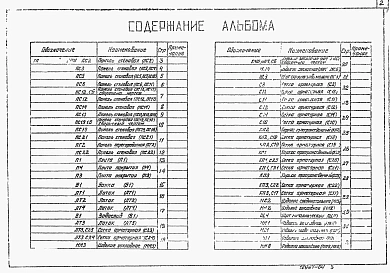 Альбом 4 Строительная часть. Изделия    