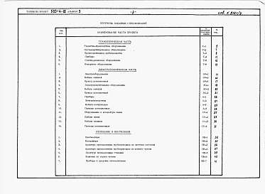 Альбом 3. Заказные спецификации.     