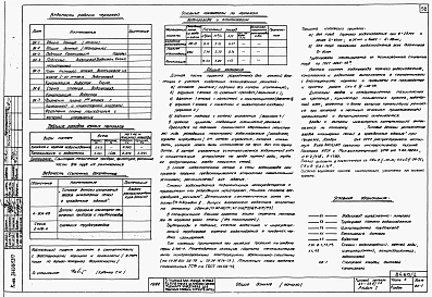 Альбом 0.1 Архитектурно-строительные чертежи ниже отм. 0.000. Архитектурно-строительные, санитарно-технические и электротехнические чертежи выше отм. 0.000 
