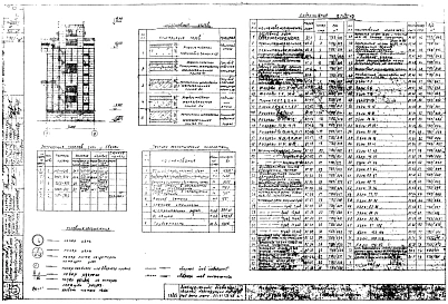 Альбом 2 Рабочее здание РЗС-4х175-68