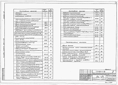Альбом 5 Часть1 Электротехническая часть (при установке насосов типа А)