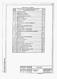 Альбом 1 Пояснительная записка. Архитектурные решения. Конструкции железобетонные. Конструкции металлические