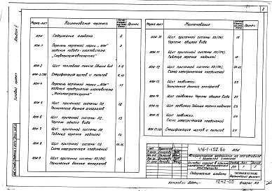 Альбом 5 Чертежи задания заводу-изготовителю на электрооборудование