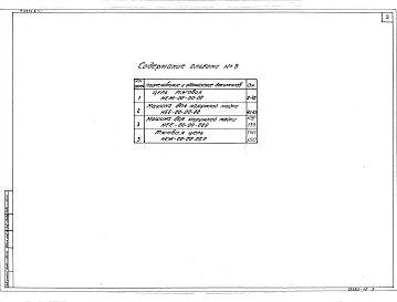 Альбом 9 Примененный из ТП 409-14-78.92 Нестандартизированное оборудование участка мойки части 1, 2, 3