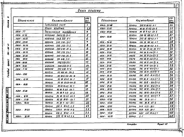 Альбом 4 Строительные изделия