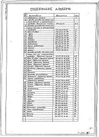 Выпуск 13 Затвор щитовой для лотка размером 900 х 900 мм. с электрическим приводом. Рабочая документация