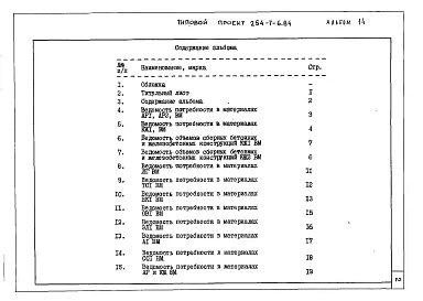 Альбом 14 Ведомость потребности в материалах
