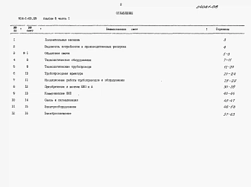 Альбом 8 Часть 1 Сметы