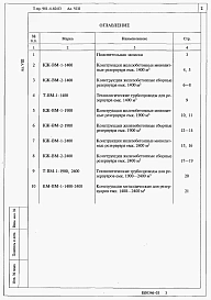Альбом 8 Ведомость потребности в материалах     