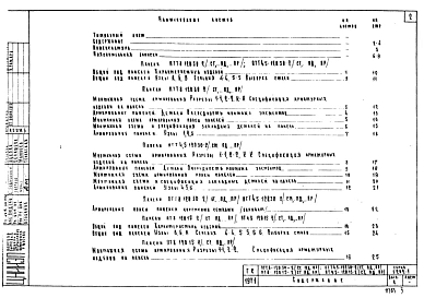 Выпуск 2 Панели пролетом 12 метров с напрягаемой арматурой стержневой класса А-IV прядевой П-1 т проволочной Вр-II под нагрузки 800 и 450 кг/м2 ПТТ 8-120.30-2СТ, ПТТ 8-120.30-2ПД, ПТТ 8-120.30-2ПР, ПТТ 4.5-120.30-2СТ, ПТТ 4.5-120.30-2ПД, ПТТ 4.5-120.30-2П