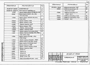 Выпуск 1 Изделия арматурные и закладные для компенсационных колодцев связи и устройства на вводах инженерных коммуникаций, оголовков, гравийных фильтров . Рабочие чертежи.