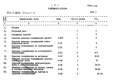 Альбом 8 Заказные спецификации.