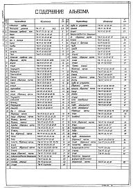 Альбом 4 Нестандартизированное оборудование флотатора    