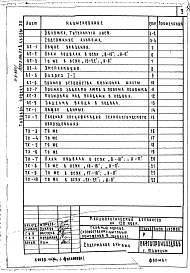 Альбом 12 Проектная документация на перевод хозяйственно-бытовых помещений подвала для использования под ПРУ 