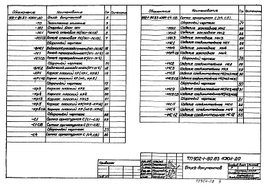 Альбом 5 Подземная часть. Изделия   