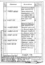 Альбом 2 Конструкторская документация