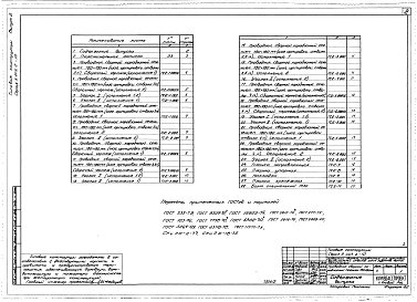 Выпуск 2 Проводник сварной коробчатый сечением 180х180 мм