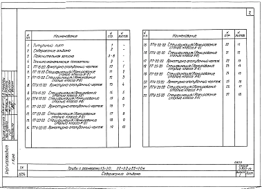 Выпуск 1 Трубы размерами 1,5х2,0; 2,0х2,0; 2,5х2,0 м