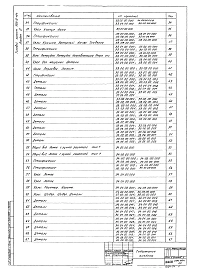 Альбом 4 Нестандартизированное оборудование. (примененный из 902-2-154)