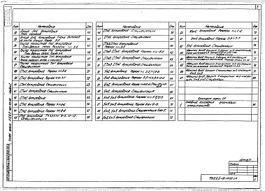 Альбом 1 Архитектурные решения. Конструкции железобетонные