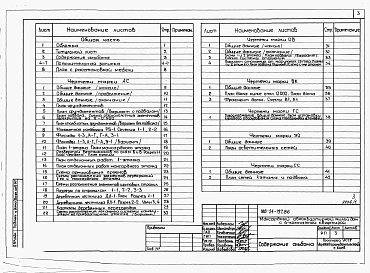 Альбом 1 Архитектурно-строительные, санитарно-технические и электротехнические чертежи