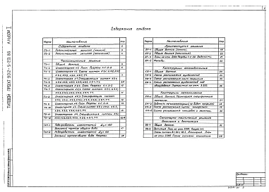 Альбом 1 Технологические, архитектурные, конструктивные, санитарно-технические решения    