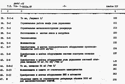Альбом 14 Сметы